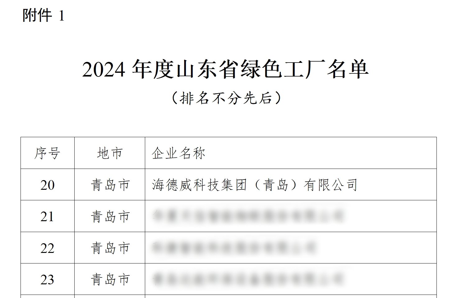 兰科博弈(RankBet)有限公司官网