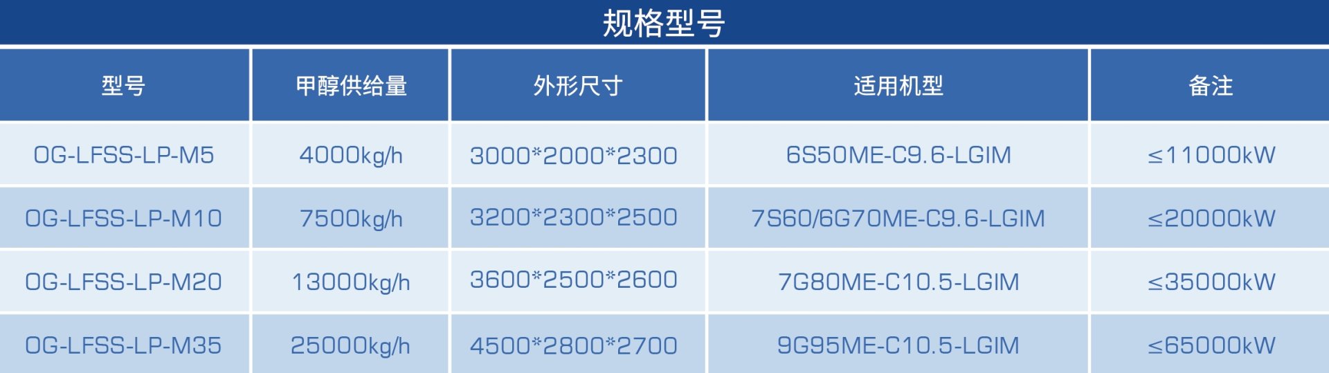 兰科博弈(RankBet)有限公司官网