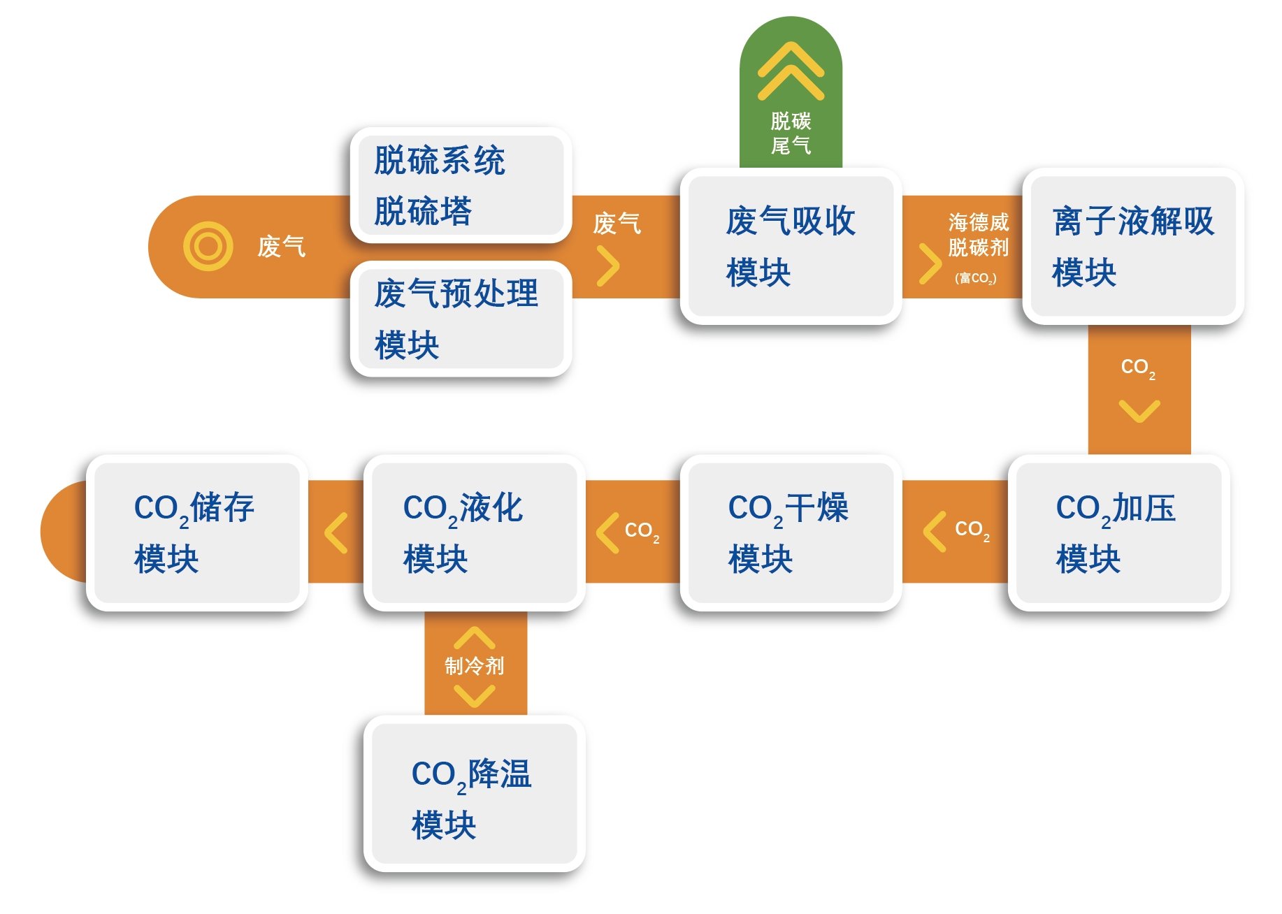 兰科博弈(RankBet)有限公司官网