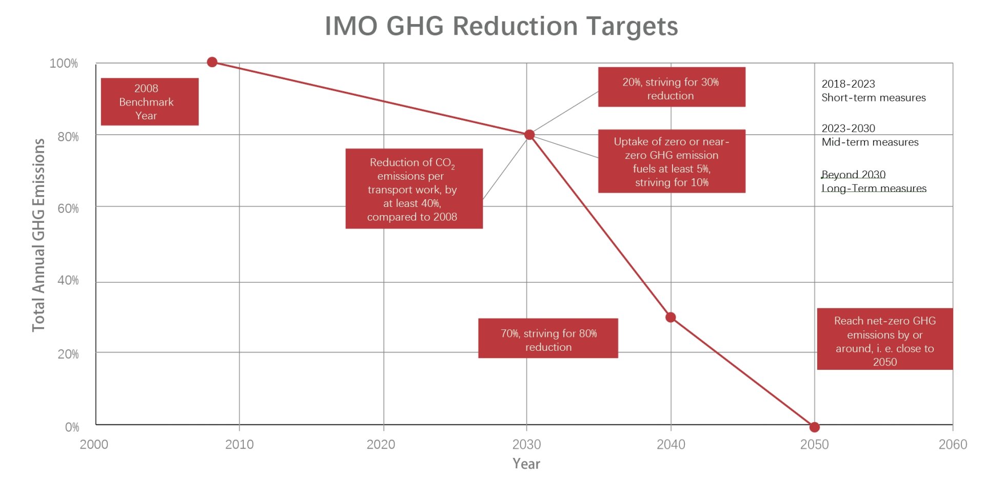 兰科博弈(RankBet)有限公司官网