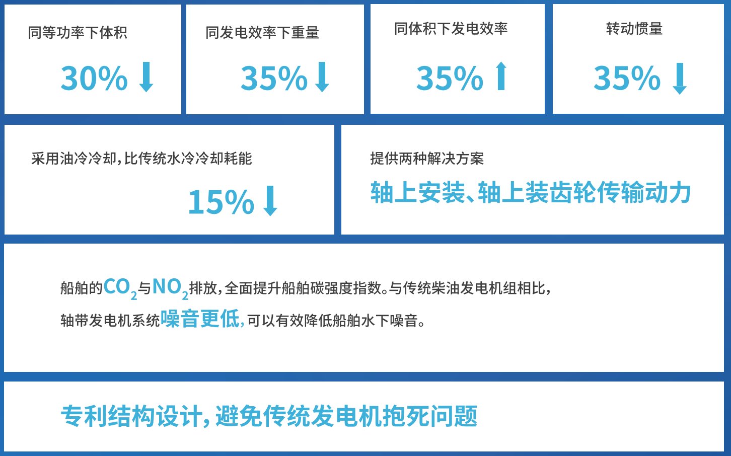 兰科博弈(RankBet)有限公司官网