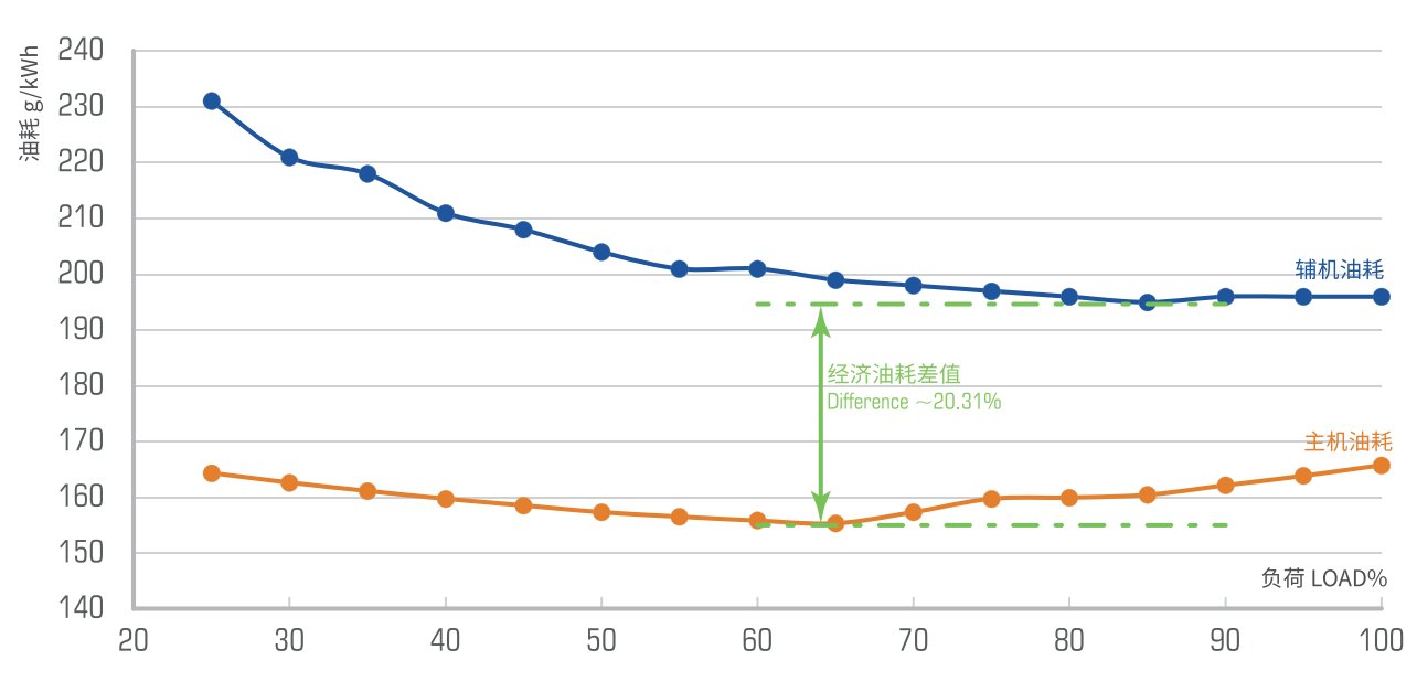 兰科博弈(RankBet)有限公司官网